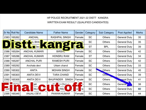 Hp police cut off 2022|hp police Result 2022|hp police kangra cut off|hp police constable cut off