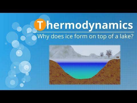 Video: Hvordan ble kaldtvannssjøen dannet?