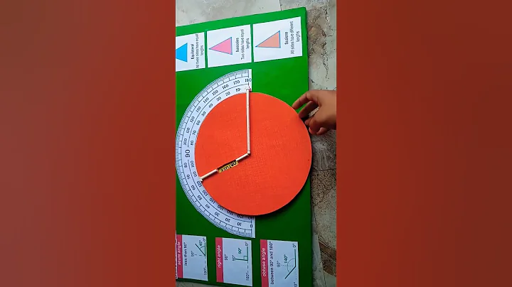 #types of angles#types of triangles # b.ed # teaching aids