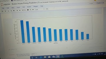 Machine Learning using Python - Project assignment for Skyfi Labs Online Course - by ( Ravi Kiran)