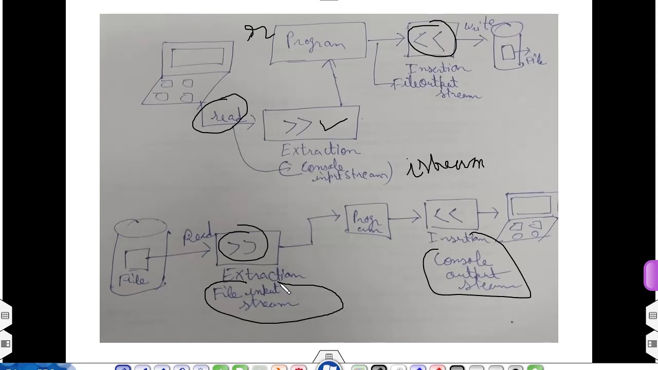 file-handling-in-hindi-part1-youtube