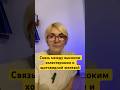 Холестерин и щитовидная железа #холн #холестерин  #причины