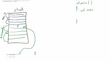 060823 COSC C++ function value/copy parameter with catch2 test case