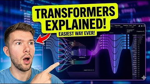 How LLMs Actually Work (Explained in 7 Minutes)