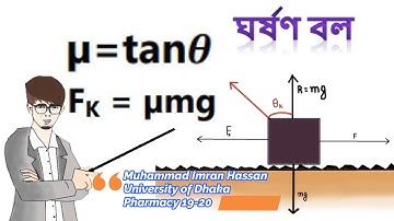 Kinetic Friction Formula | এনিমেশন এর মাধ্যমে ঘর্ষণ বলের ধারণা | বলবিদ্যা | SSC Physics Chapter 3