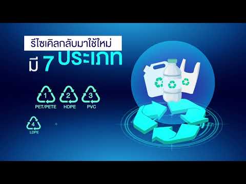 7 ประเภทพลาสติก กับพลังการ Recycle ช่วยลดปริมาณขยะโลก