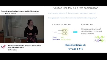 Stefanie Barz: Photonic graph states and their applications in quantum network