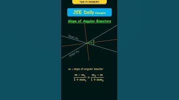 Slope of the Angular Bisectors | #jeedailyconcepts