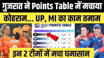WPL 2025 Latest Points Table | GG vs UPW After Match Points Table | WPL Ka Latest Points Table Kya h