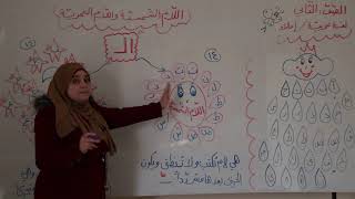 لغة عربية / الصف الثاني / اللام الشمسية واللام القمرية / آمنة شروف