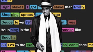 Cant Knock The Hustle Jay-z Rhyme Highlighted