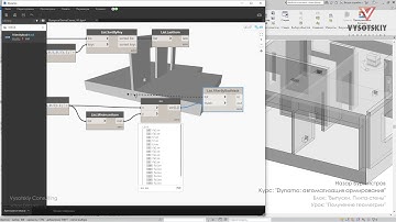 [Урок Dynamo Армирование] Выпуски. Плита-стены. Получение геометрии