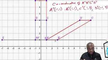MATRICES AND TRANSFORMATION