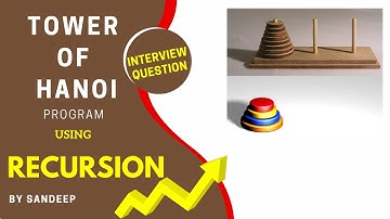 Tower Of Hanoi Program || Recursion || Coding Ninjas