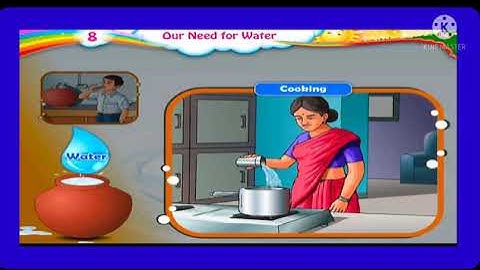 Std : 3 .Sub : E.V.S .Ls.no.8. Our need for water.