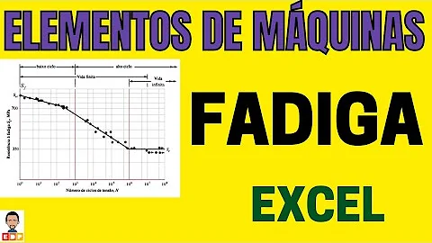 Como calcular vida em fadiga?