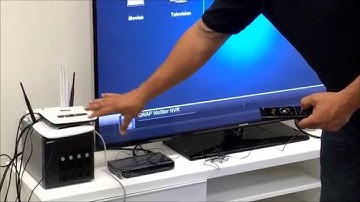QNAP & Control4 Integration Updated