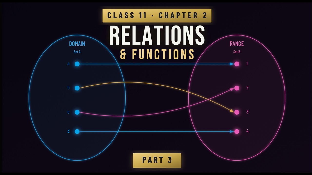 Relations and Functions | Part 3 | Exercise 2.3 | Class 11 | CBSE - YouTube