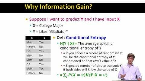 Lecture 75 — Information Gain | Mining of Massive Datasets | Stanford University