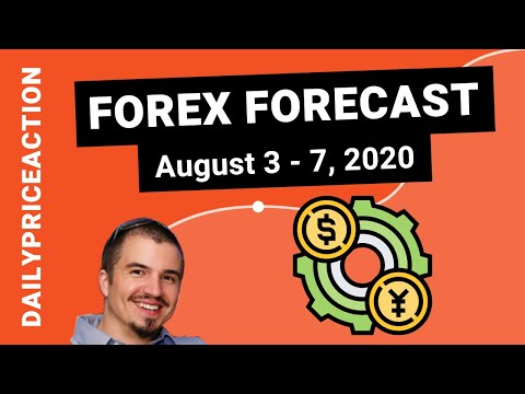 Weekly Forex Forecast for EURUSD, GBPUSD, USDJPY, XAUUSD, VETUSD (August 3 – 7, 2020)
