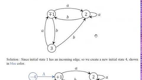 2- FA To RE Conversion using bypass Algorithm Example1