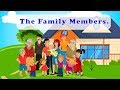 Learn Family Relations Names & English words for family members | Family Members for Kids