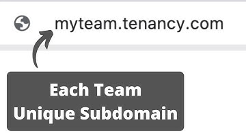 Laravel Team Multi-Tenancy 3/3: Tenant Subdomains
