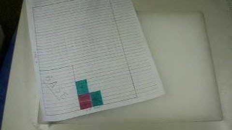 More Blueprint Instructions