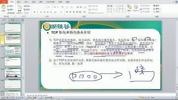 087 Tcp粘包拆包原理