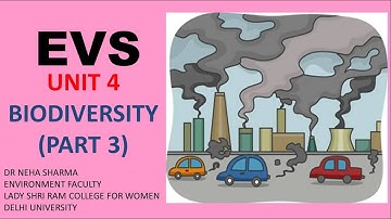 EVS - UNIT 4 (Part 3) - BIODIVERSITY AND CONSERVATION