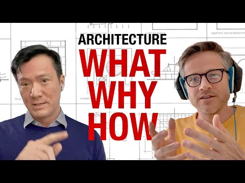 Critical Thinking | WHAT WHY HOW of Architecture + Design