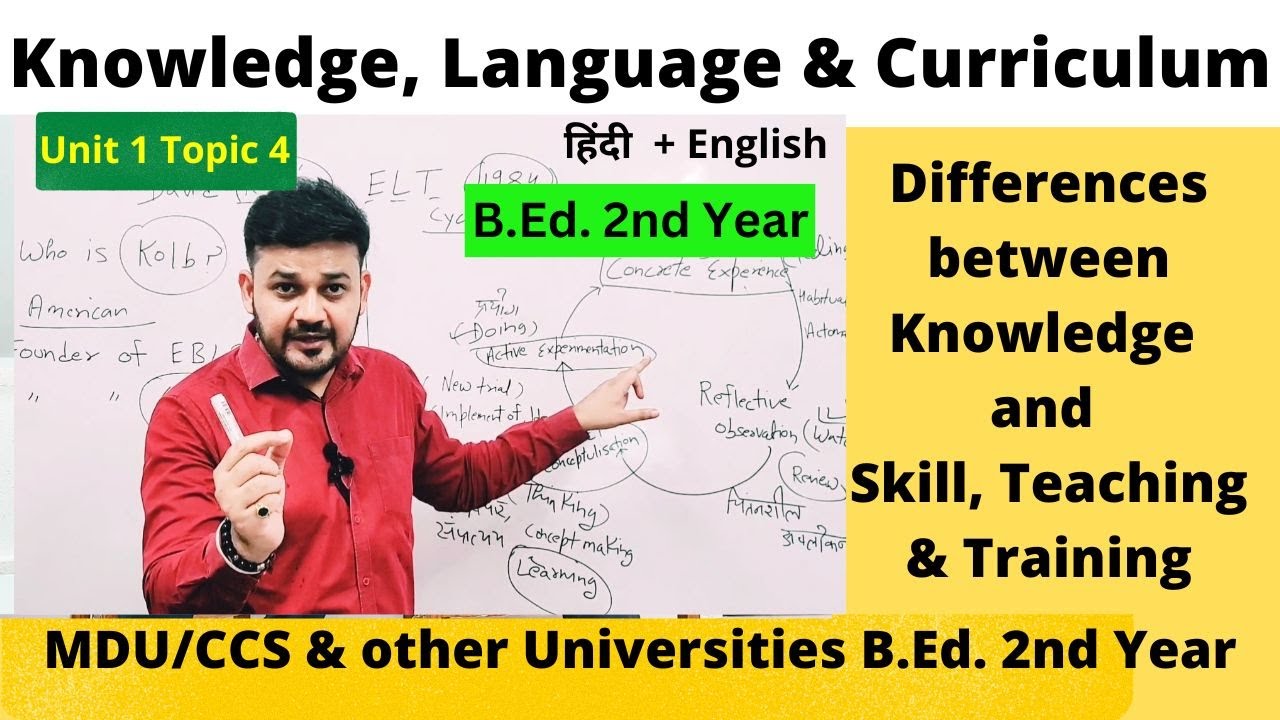 Differences Between Knowledge and Skill,Teaching and Training ...