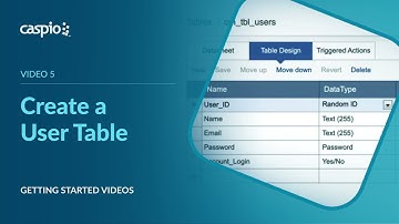 Create a User Table