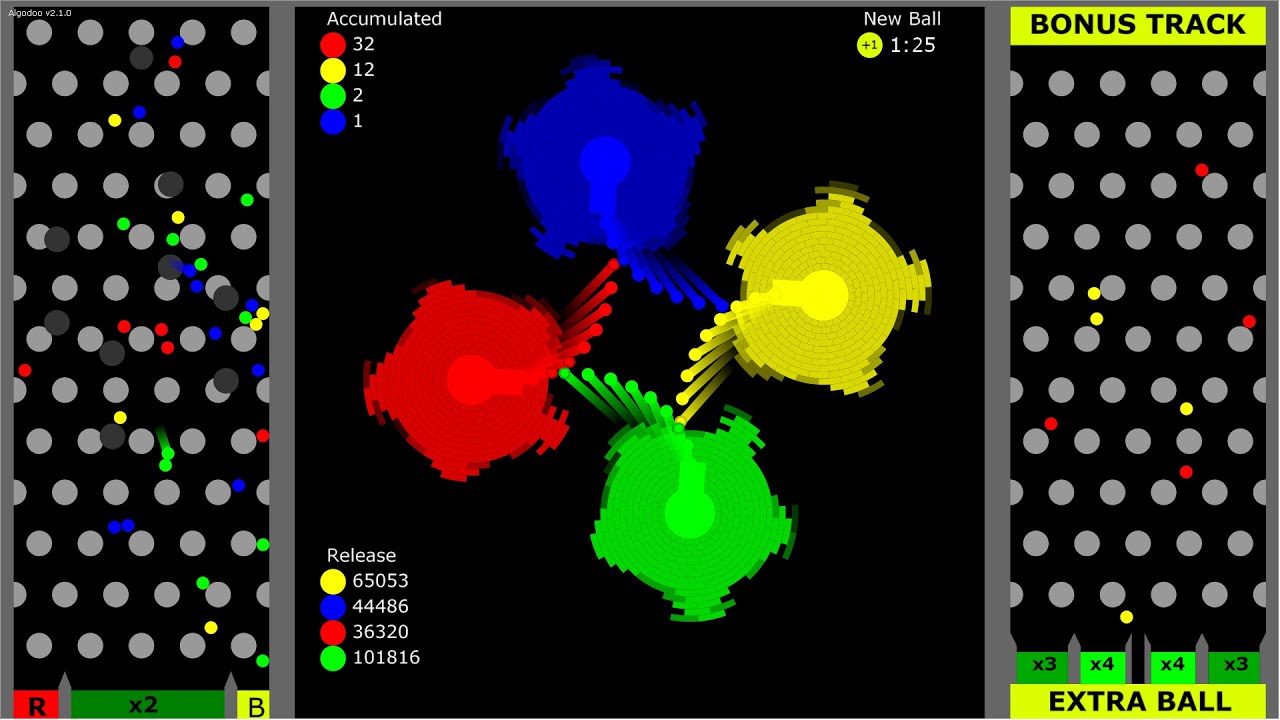 Multiply or Release - 4 Teams - Marble Race -  Algodoo #1
