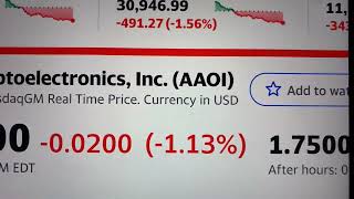 Applied Optoelectronics Inc. Aaoi Stock Trading Facts