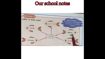 5th STD MATHS- TERM 1 -UNIT 2 NUMBERS-ACTIVITY1-LAKHS IN MANY WAYS-PAGE NO.:27- OUR SCHOOL NOTES