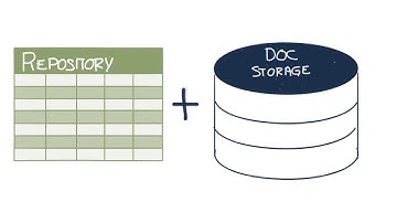 7 Contract Management Software
