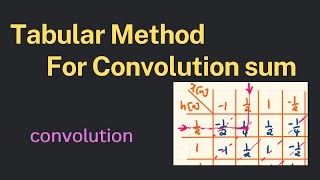 Convolution sum using table method