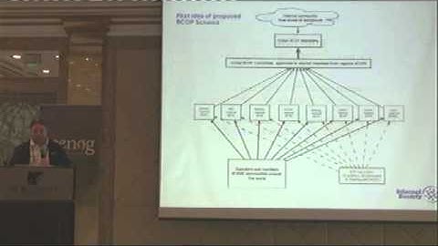 MENOG 13: Best Current Operational Practices -- Efforts from the Internet Society -- Jan Zorz (ISOC)