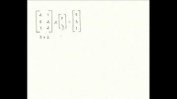 Resolução de Equações de Circuitos no Matlab. Análise Nodal.