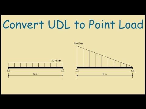 Video: Paano mo iko-convert ang uniformly distributed load sa point load?