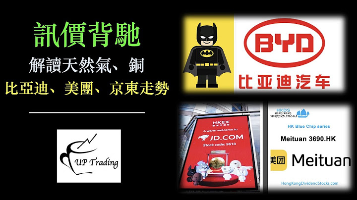 股票教学｜讯价背驰｜解读天然气、铜、比亚迪＋美团＋京东走势 [CC中文字幕] - 天天要闻