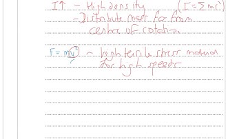 A Level Physics: AQA: June 2011: Unit 5C: Applied Physics