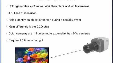 CCTV Camera Types Tutorial - Clearview Communications
