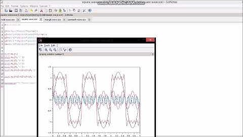 ECC3403 Scilab for Square, Triangle and Sawtooth Wave