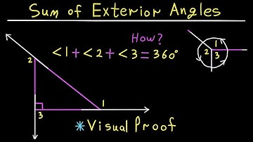 Sum of exterior angles of a Triangle - proof