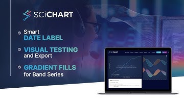 Date Labels & Gradient Band Series | SciChart.js v3.4