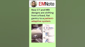 CT or MRI scan that adapts to the patient