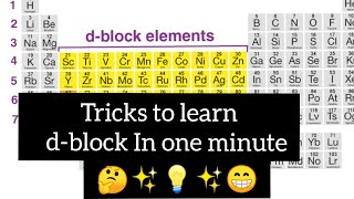 how to learn d- block element name in few minutes |tamil|
