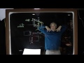 How to Make a Lightboard for Shooting Videos